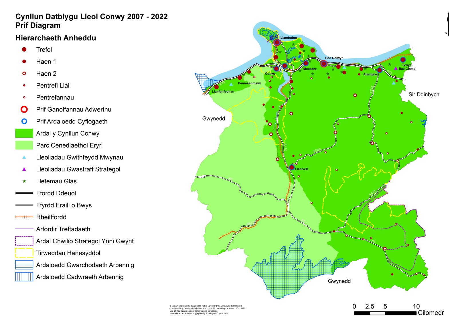 Cynllun Datblygu Lleol Conwy 2007-2022 Prif Diagram